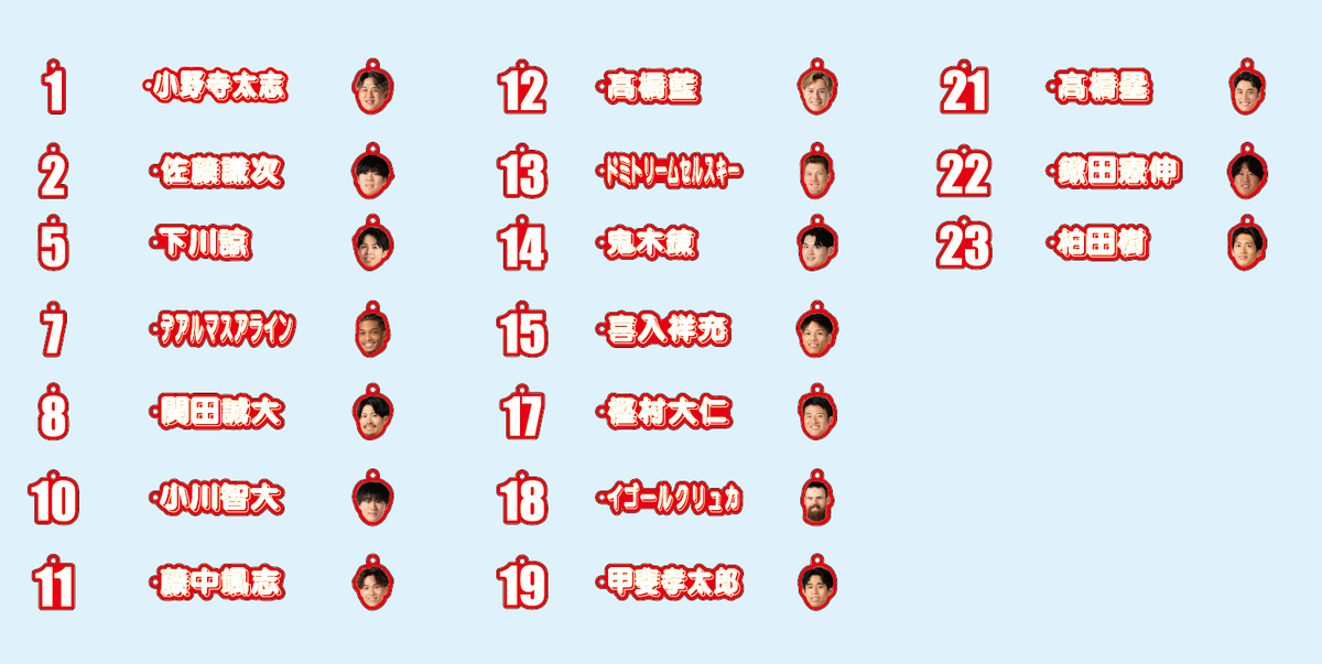 プレイヤーズ3連アクリルキーホルダー – サンバーズオンラインショップ
