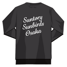 画像をギャラリービューアに読み込む, トレーナー