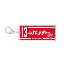 画像をギャラリービューアに読み込む, プレイヤーズアクリルキーホルダー（タオルタイプ）
