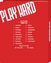 画像をギャラリービューアに読み込む, カードファイル